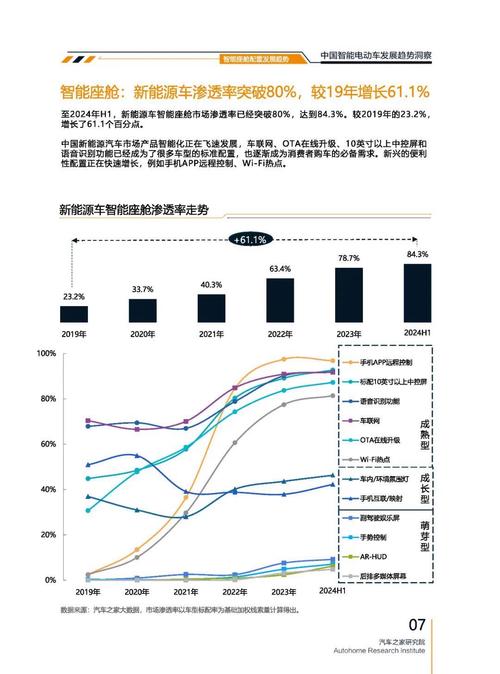 成都125起亚对未来市场的预测，名爵汽车品牌文化的传播